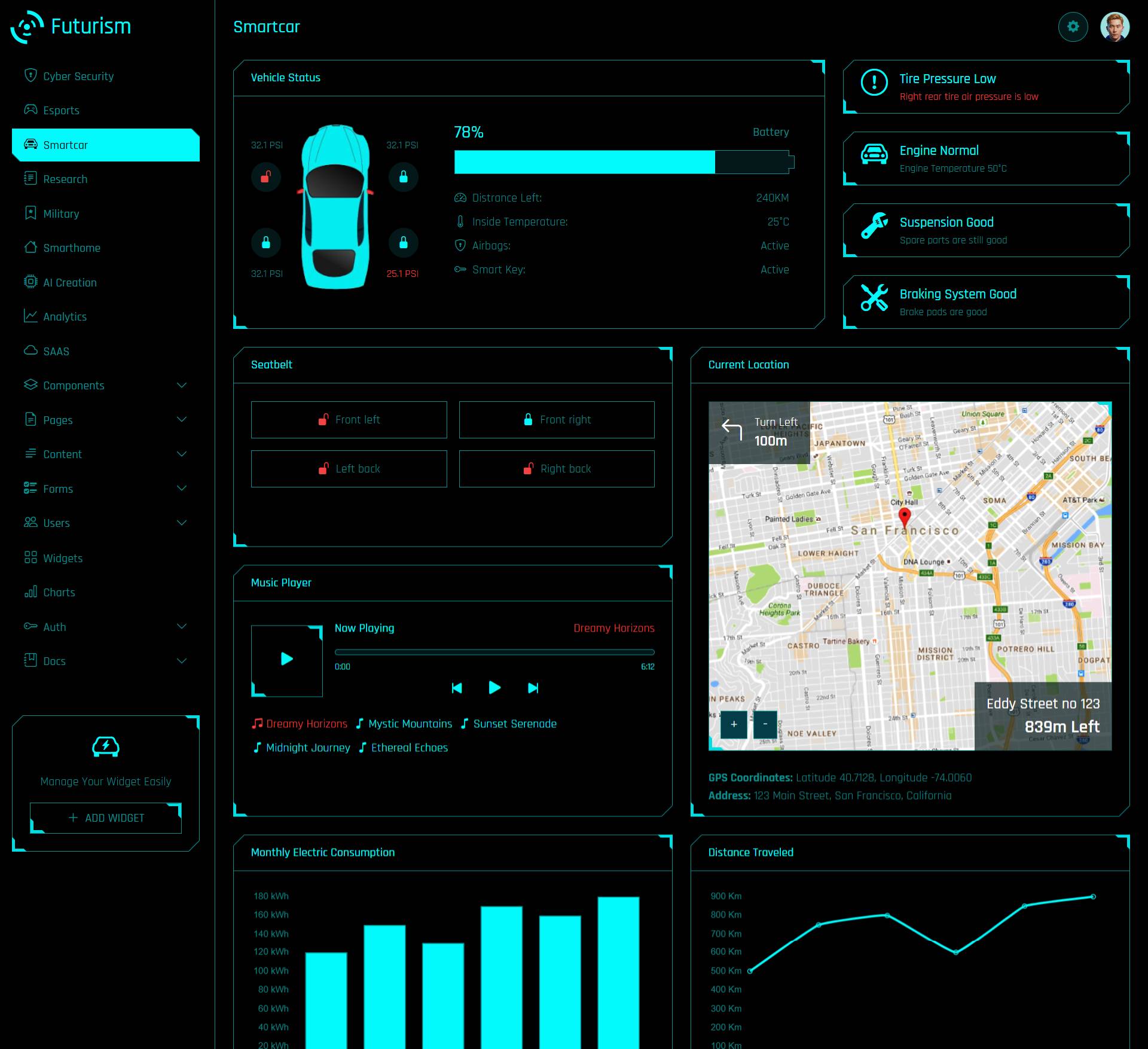 Smart car dashboard