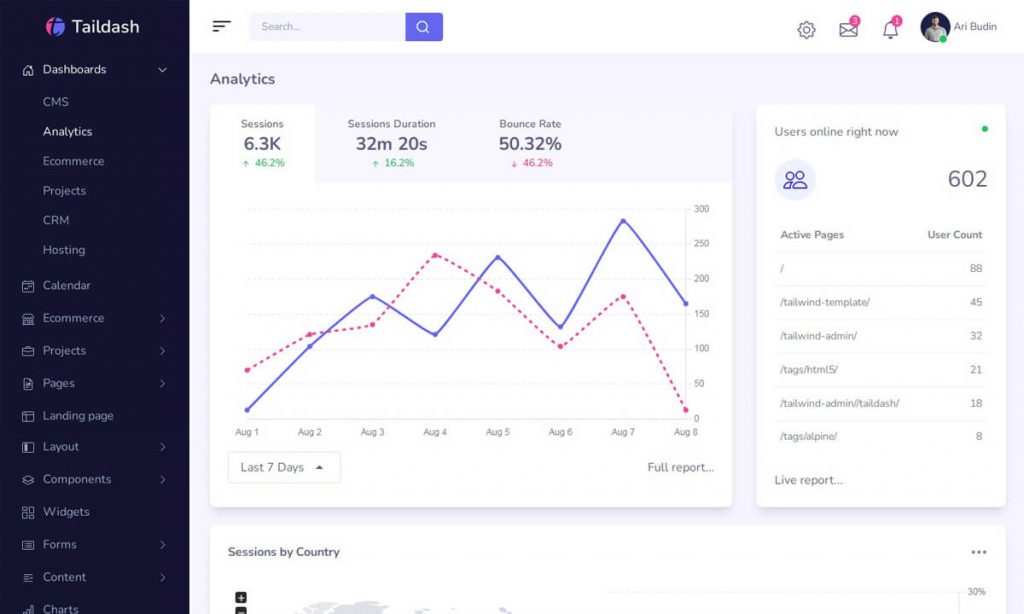 tailwind dashboard template analytics