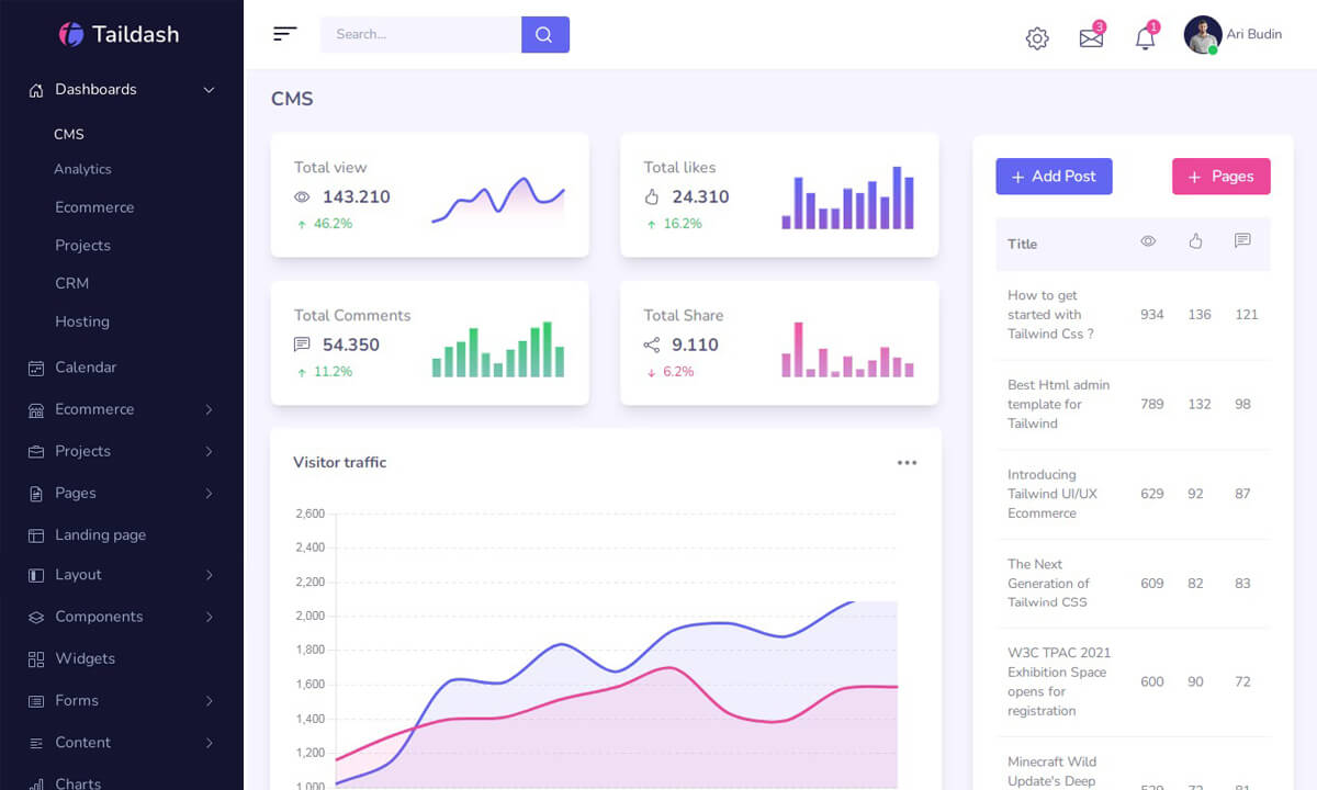Tailwind Admin Template Html – Taildash