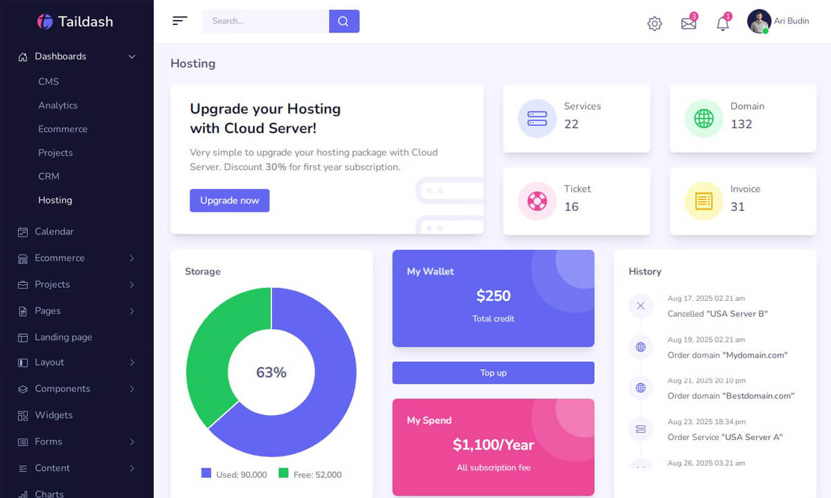 Tailwind Admin Template Html – Taildash