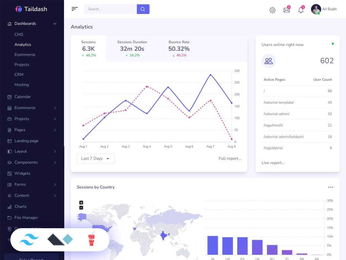 tailwind admin template