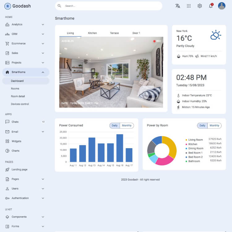 smarthome admin panel