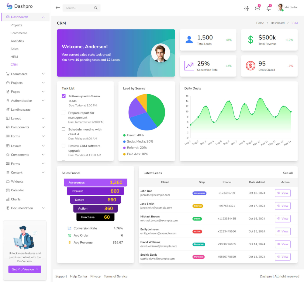 CRM Dashboard