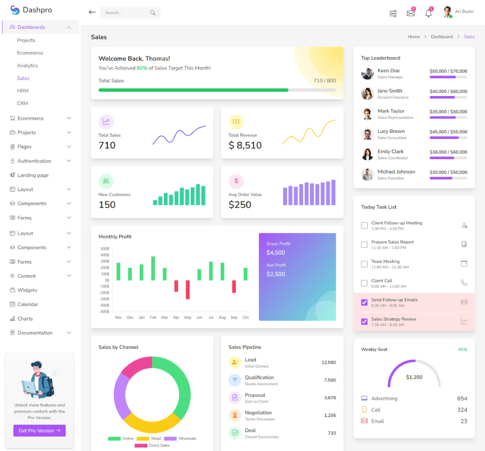 Sales Dashboard